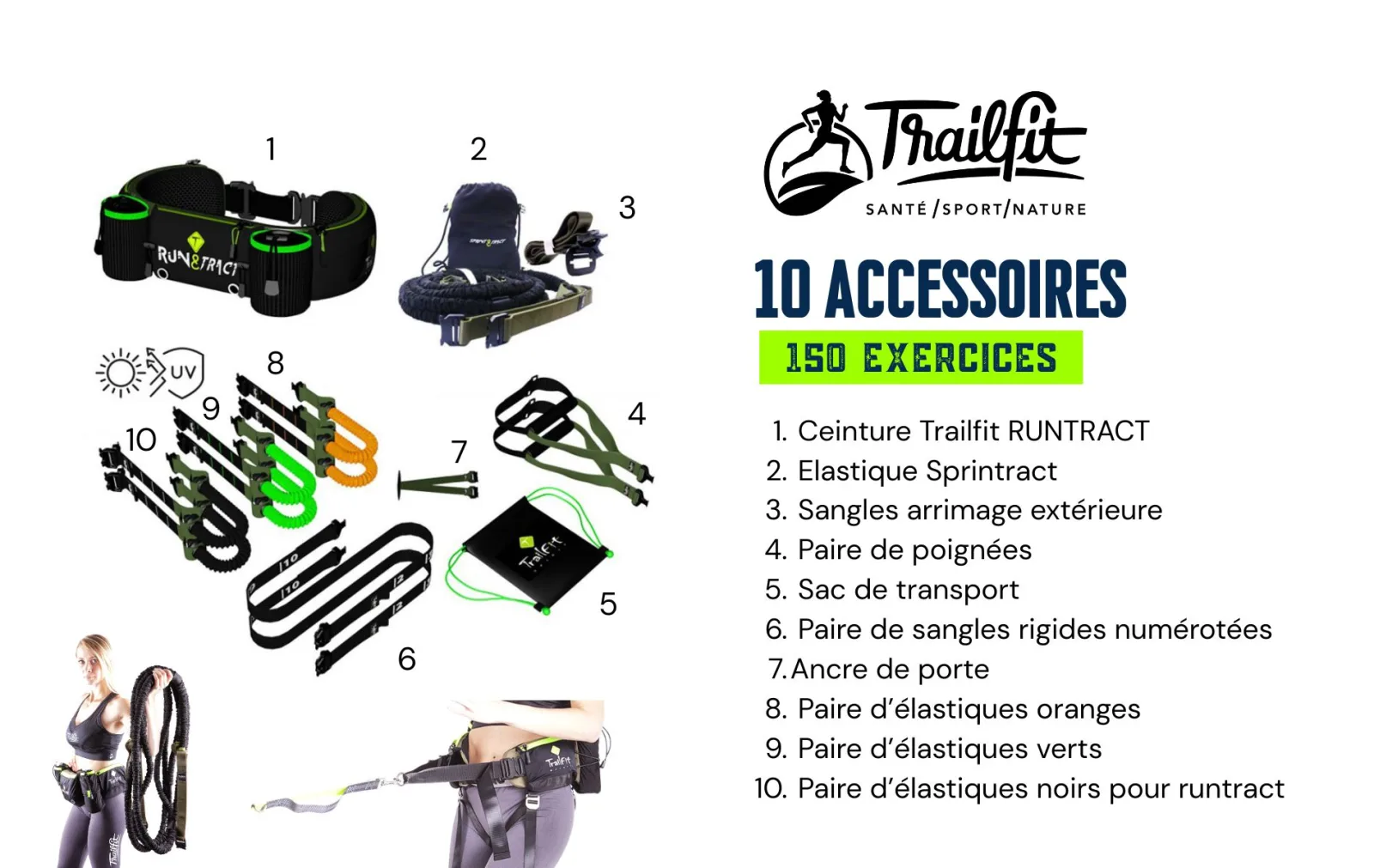 Full Trailfit